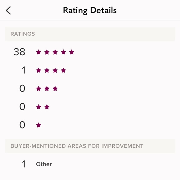 Meet your Posher, Becca - Picture 3 of 3